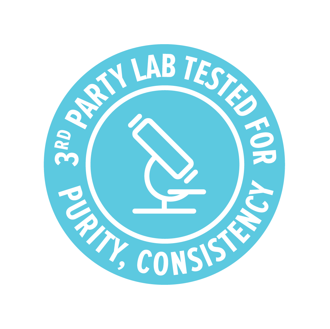 3rd Party Lab Tested